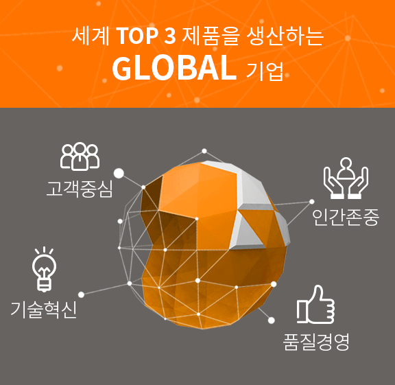 세계 TOP 3 제품을 생산하는 GLOBAL 기업